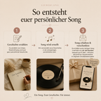 Personalisierter Song – Eure Geschichte, euer Song ❤️